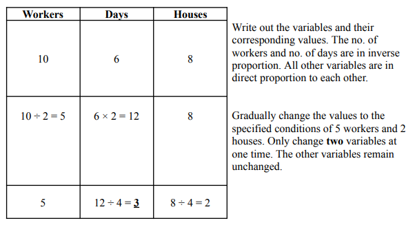 Applications of Direct and Inverse Proportion to Real-Life Situations